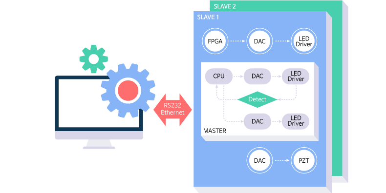 responsive csb_resize